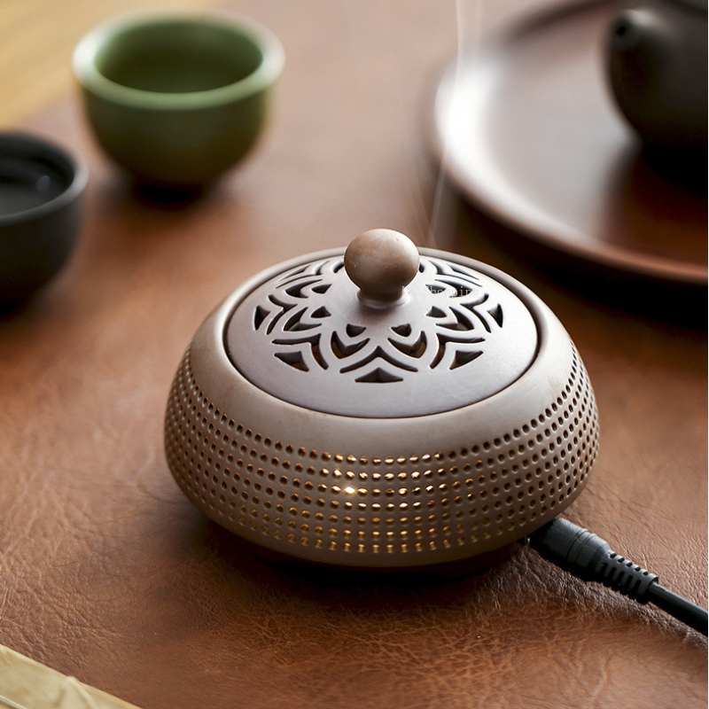 Electronic Incense Burner Cera - Candle Making Thermometer recension och pris