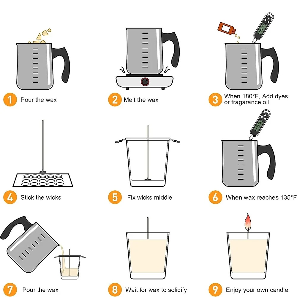 Glintmos DIY Candle Making Kit - Candle Making Kits recension och pris