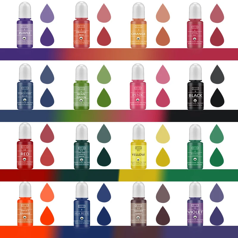 DIY Epoxy Resin Pigment Kit Ca - Candle Making Kits recension och pris